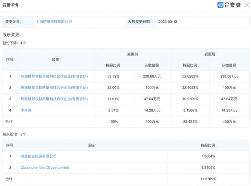 計算機軟硬件及輔助設備批發行業概述與發展前景
