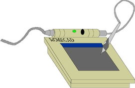 電腦圖片與用品圖 解析計(jì)算機(jī)軟硬件及輔助設(shè)備批發(fā)市場